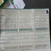 Eagle Bend Golf Club (Eagle/Bear) - Scorecard - Monday, June 13, 2016 (Flathead Valley #6 Trip)